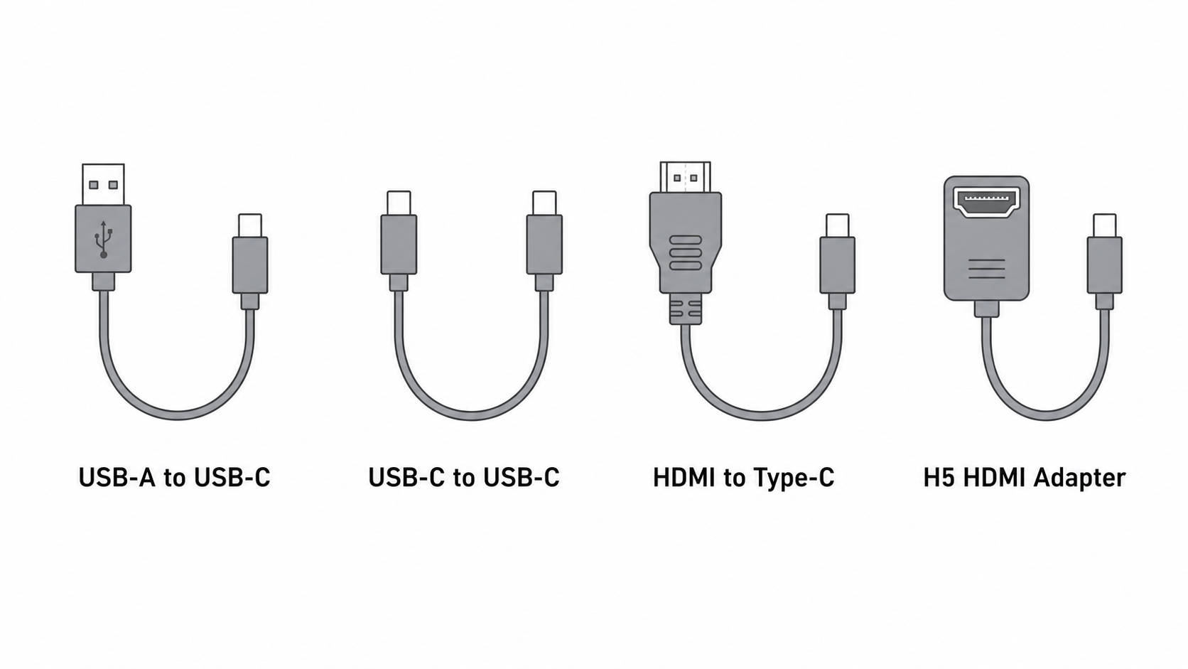 USB-A to USB-C, USB-C to USB-C, HDMI to Type-C, and H5 HDMI Adapter cable guide